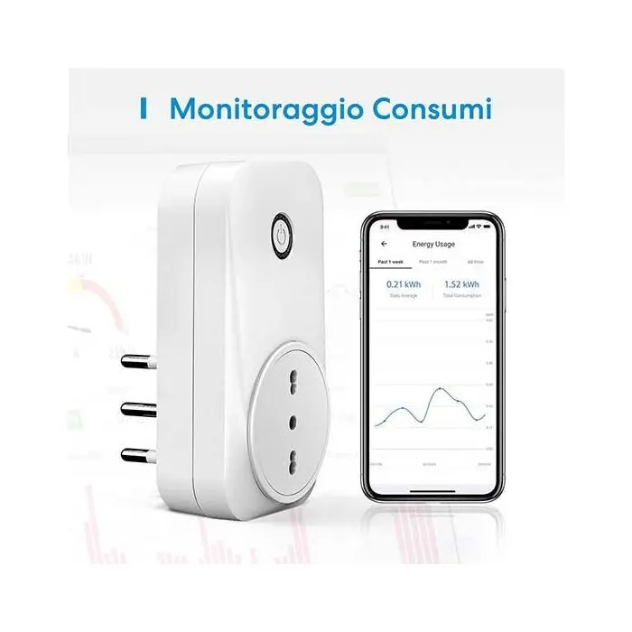 Prise WiFi Italienne Ecodhome 16A 3600W - Commande App Smartphone