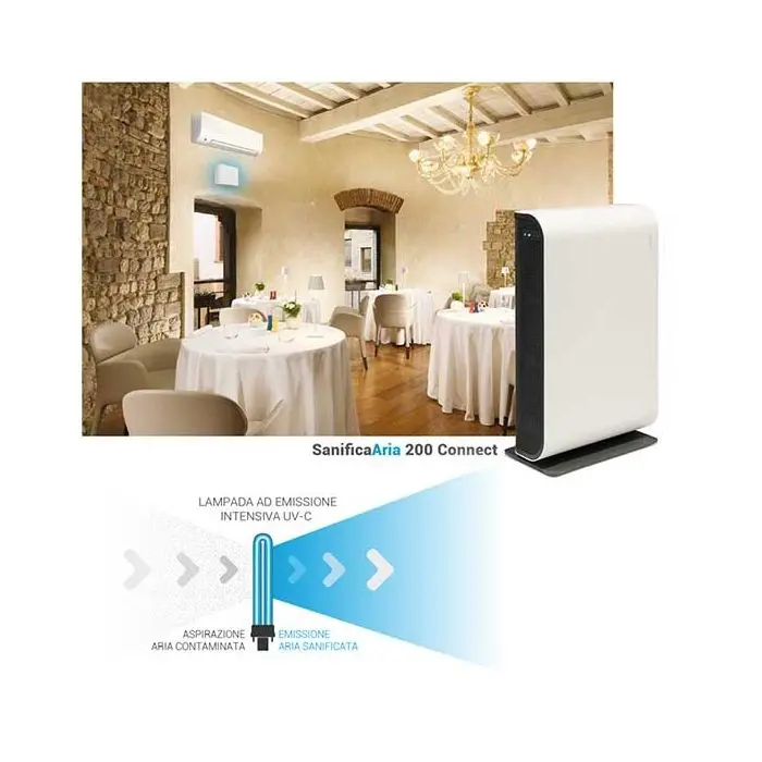 Beghelli SANIFICA ARIA 200 26702 dispositivo per la sanificazione dell' aria  SanificaAria Connect