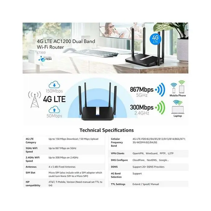 Modem Router Wireless Volte 4g Lte Hotspot Sim 4 Antenne Lan Cpe 300mbps car