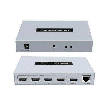 HDMI 4X1 Quad Multi-Viewer Switcher with infrared remote control @1080p